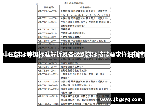 中国游泳等级标准解析及各级别游泳技能要求详细指南